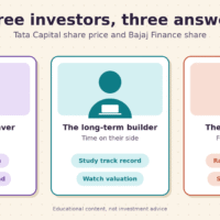 Tata capital bajaj finance investor guide
